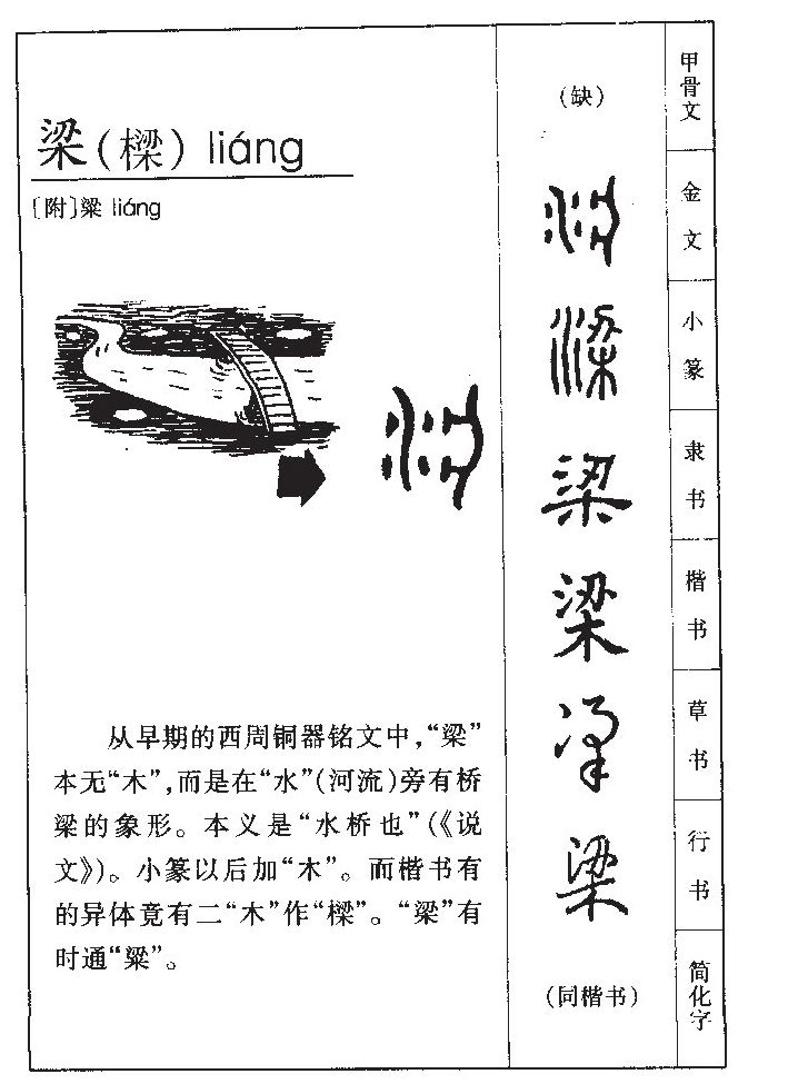 梁字五行属什么-梁字起名的寓意-梁字意思