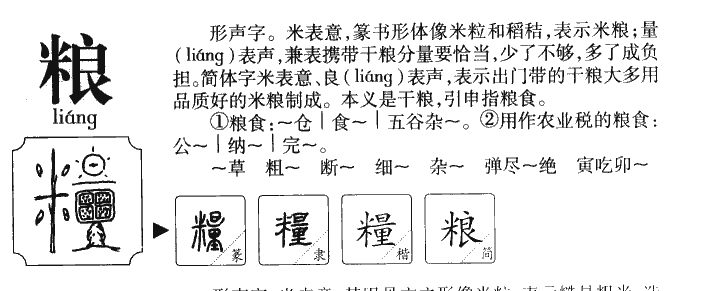 粮字五行属什么-粮字起名的寓意-粮字意思