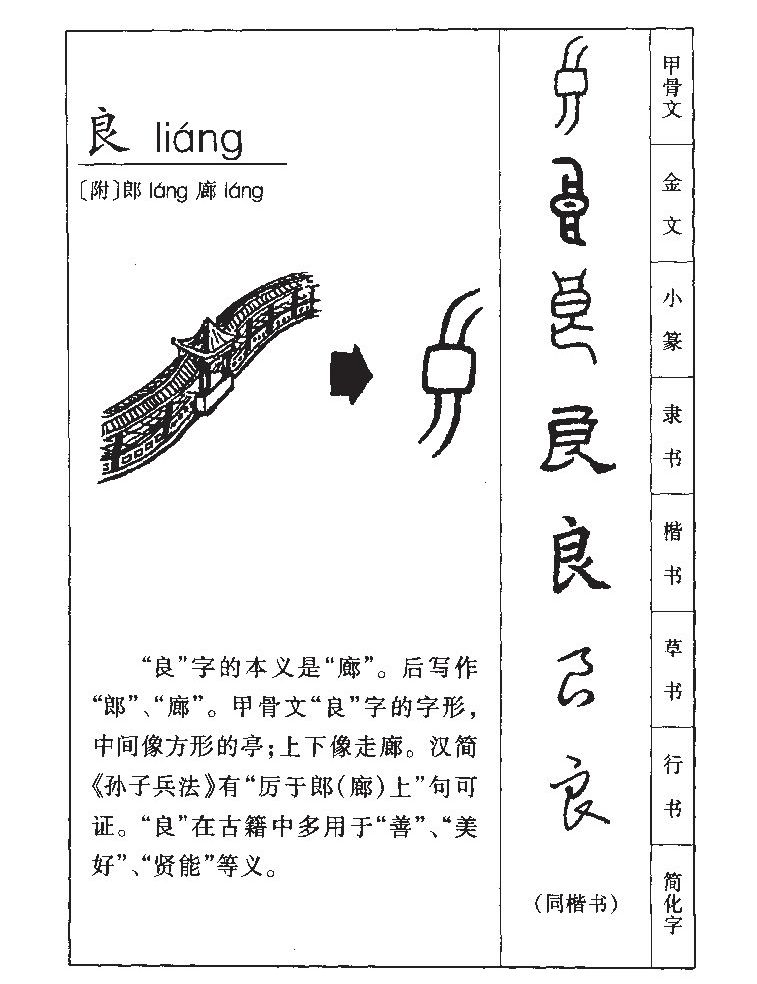 良字五行属什么-良字起名的寓意-良字意思