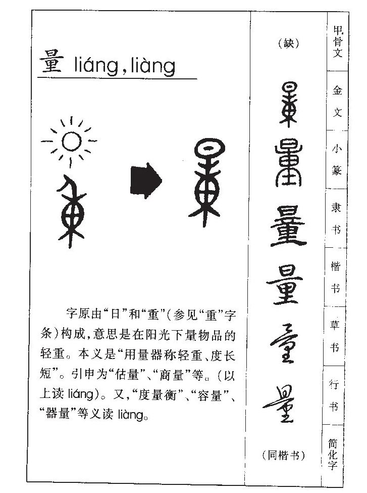 量字五行属什么-量字起名的寓意-量字意思