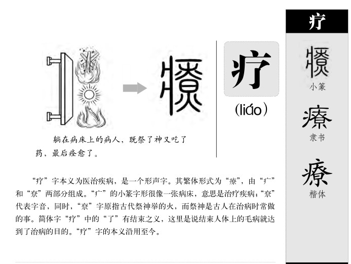疗字五行属什么-疗字起名的寓意-疗字意思