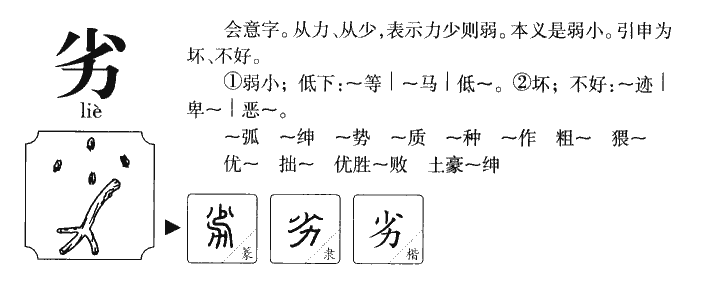 劣字五行属什么-劣字起名的寓意-劣字意思