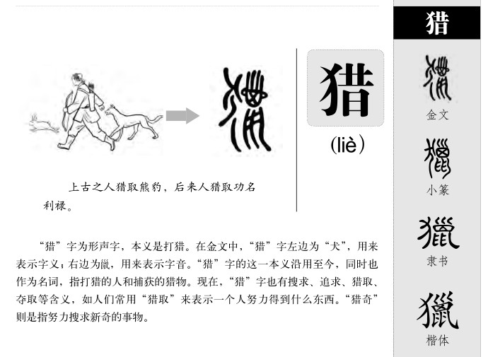 猎字五行属什么-猎字起名的寓意-猎字意思