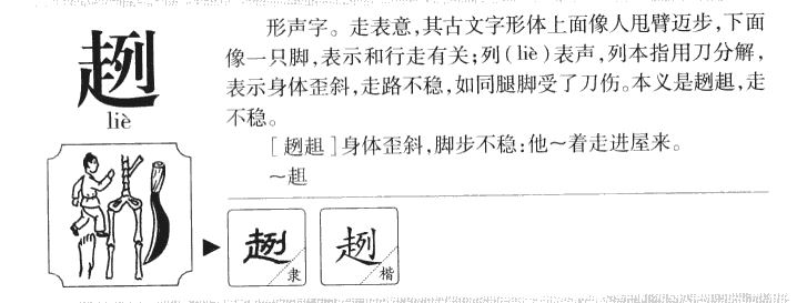 趔字五行属什么-趔字起名的寓意-趔字意思