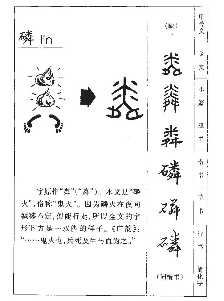 磷字五行属什么-磷字起名的寓意-磷字意思