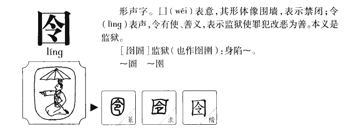 囹字五行属什么-囹字起名的寓意-囹字意思