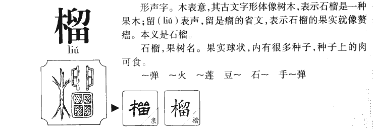 榴字五行属什么-榴字起名的寓意-榴字意思