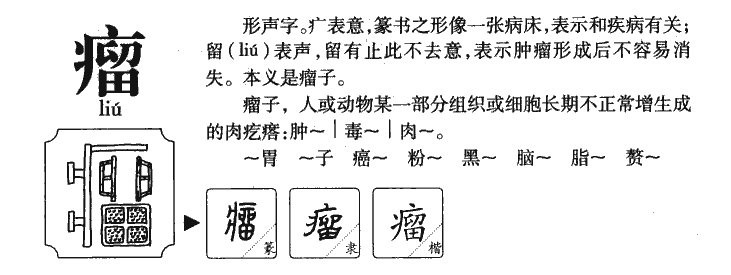 瘤字五行属什么-瘤字起名的寓意-瘤字意思