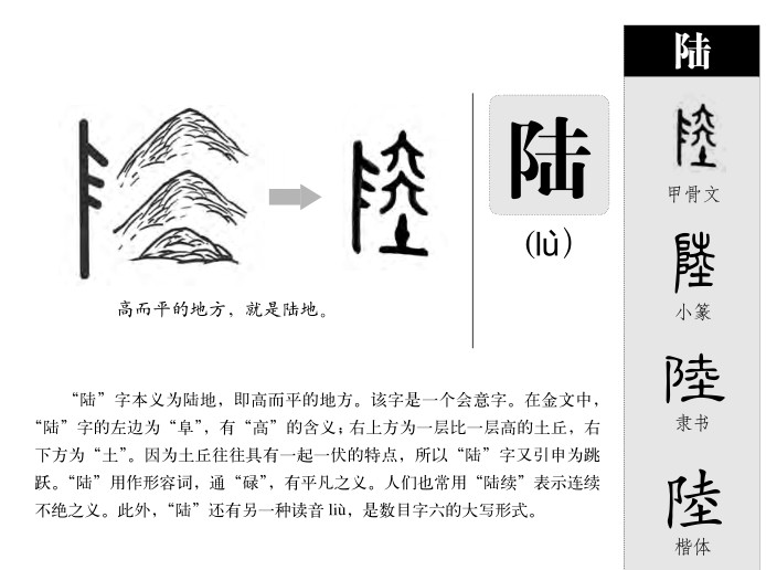 陆字五行属什么-陆字起名的寓意-陆字意思