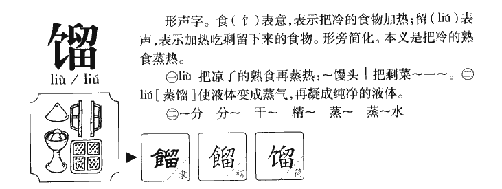 馏字五行属什么-馏字起名的寓意-馏字意思