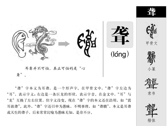 聋字五行属什么-聋字起名的寓意-聋字意思