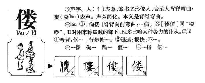 偻字五行属什么-偻字起名的寓意-偻字意思