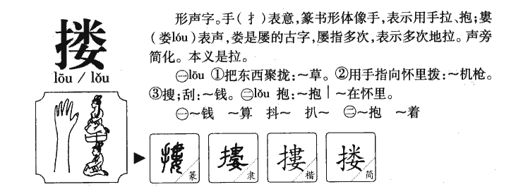 搂字五行属什么-搂字起名的寓意-搂字意思