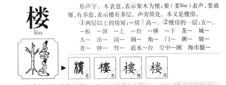 楼字五行属什么-楼字起名的寓意-楼字意思