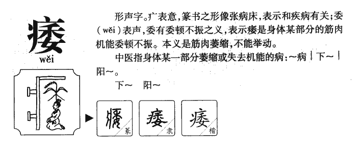 瘘字五行属什么-瘘字起名的寓意-瘘字意思