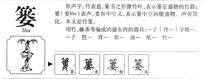 篓字五行属什么-篓字起名的寓意-篓字意思