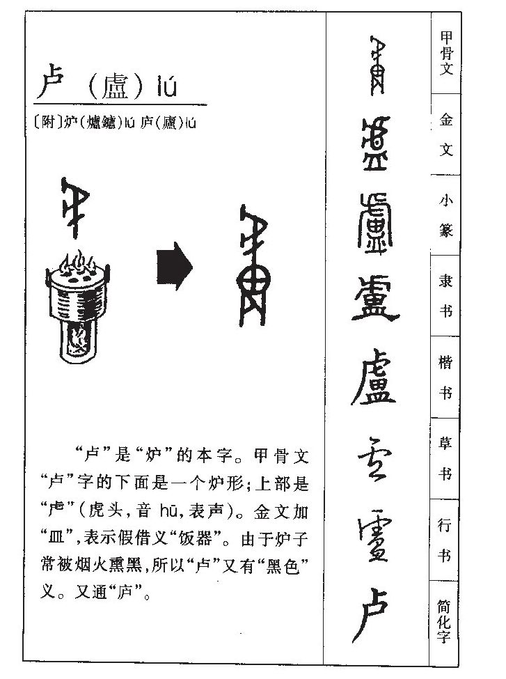 卢字五行属什么-卢字起名的寓意-卢字意思