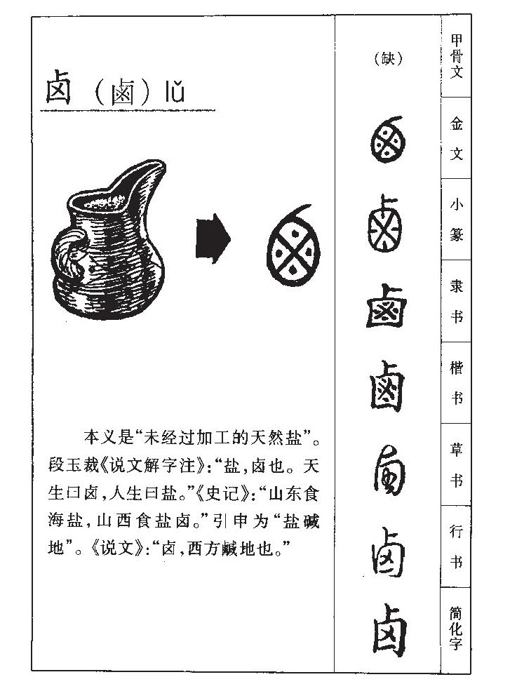 卤字五行属什么-卤字起名的寓意-卤字意思