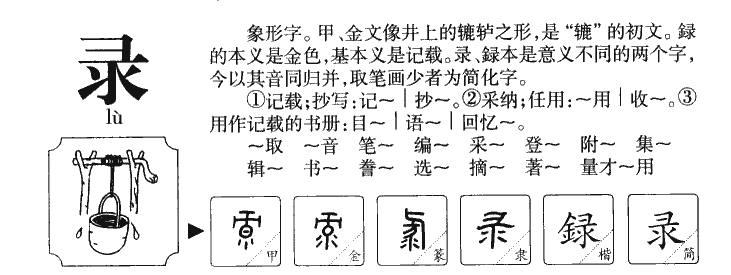 录字五行属什么-录字起名的寓意-录字意思
