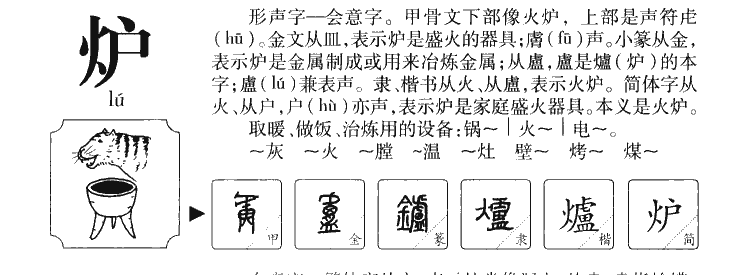 炉字五行属什么-炉字起名的寓意-炉字意思