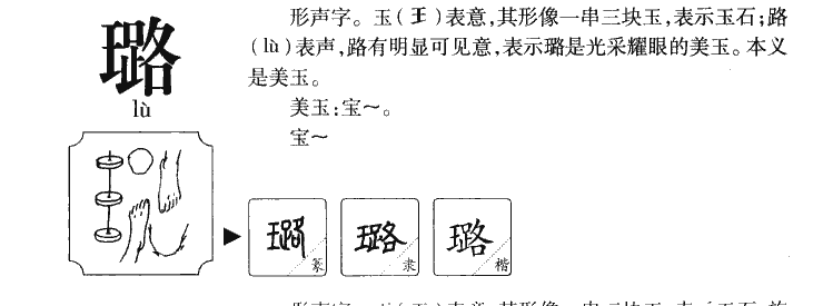 璐字五行属什么-璐字起名的寓意-璐字意思