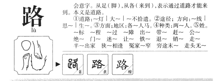 路字五行属什么-路字起名的寓意-路字意思