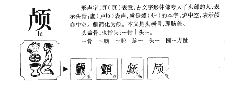 颅字五行属什么-颅字起名的寓意-颅字意思