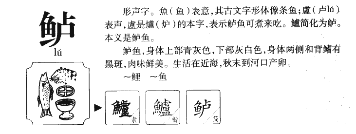 鲈字五行属什么-鲈字起名的寓意-鲈字意思