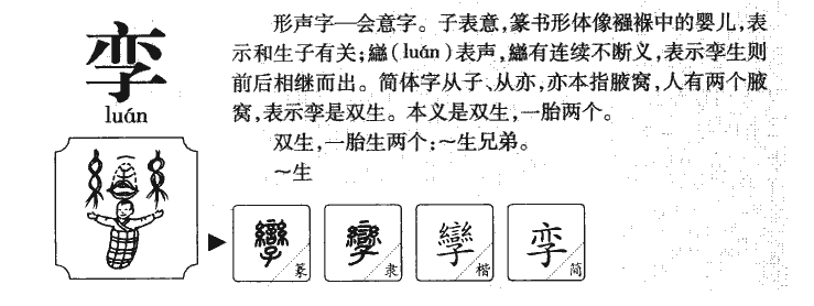 孪字五行属什么-孪字起名的寓意-孪字意思