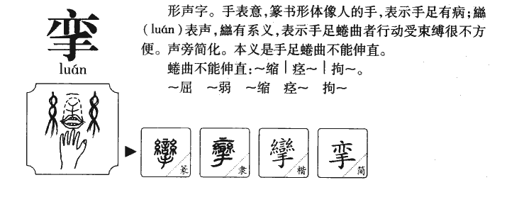 挛字五行属什么-挛字起名的寓意-挛字意思