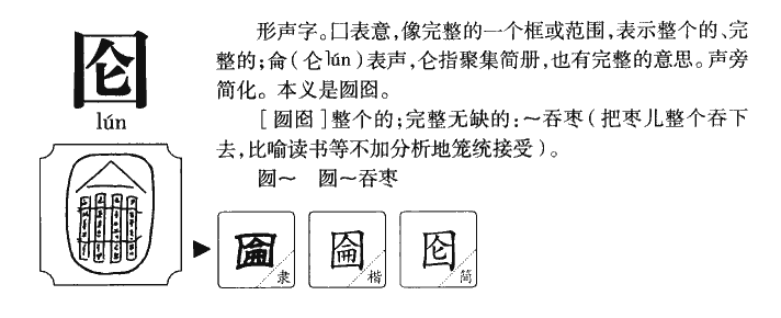 囵字五行属什么-囵字起名的寓意-囵字意思