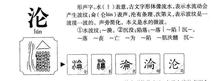 沦字五行属什么-沦字起名的寓意-沦字意思