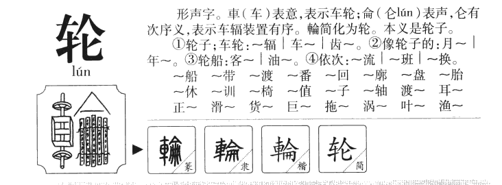 轮字五行属什么-轮字起名的寓意-轮字意思