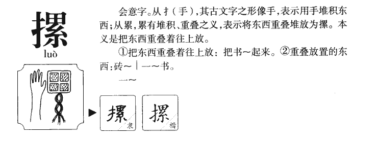 摞字五行属什么-摞字起名的寓意-摞字意思