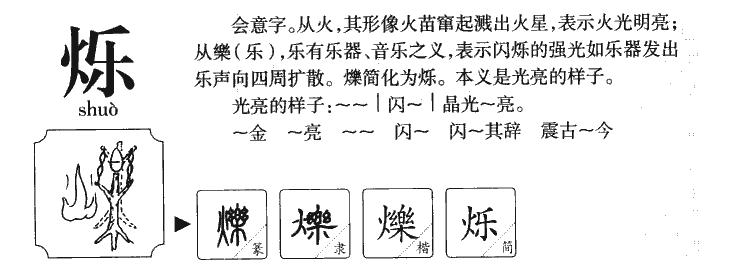 烁字五行属什么-烁字起名的寓意-烁字意思