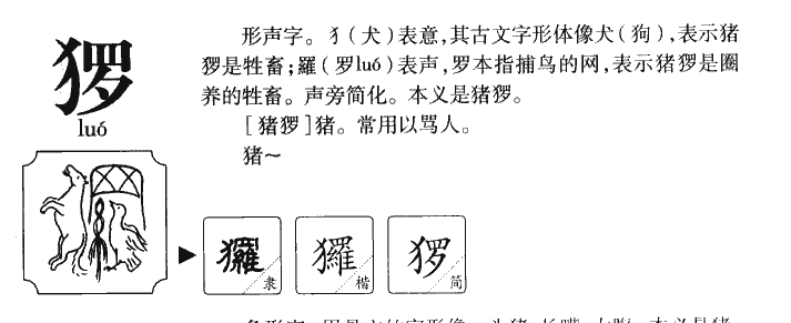 猡字五行属什么-猡字起名的寓意-猡字意思