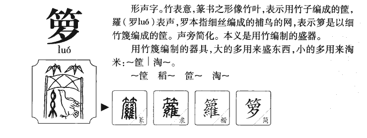 箩字五行属什么-箩字起名的寓意-箩字意思