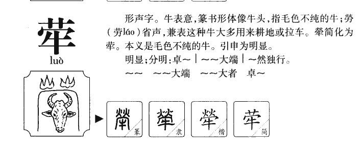 荦字五行属什么-荦字起名的寓意-荦字意思
