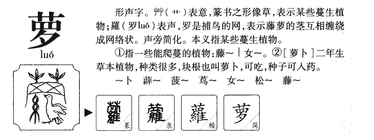 萝字五行属什么-萝字起名的寓意-萝字意思
