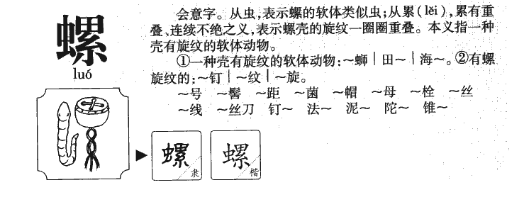 螺字五行属什么-螺字起名的寓意-螺字意思