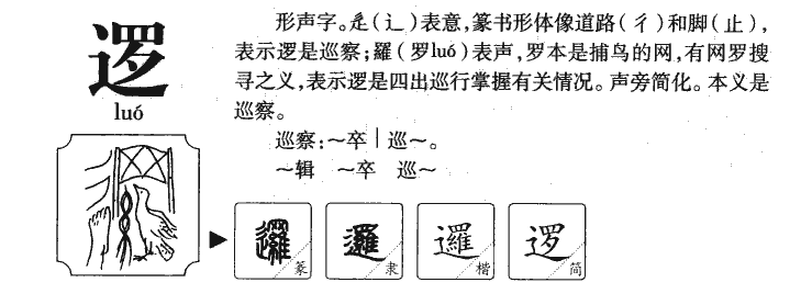 逻字五行属什么-逻字起名的寓意-逻字意思