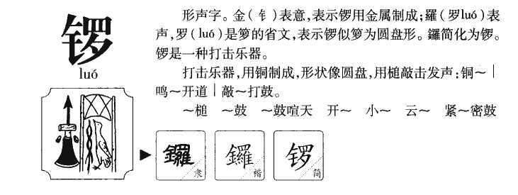 锣字五行属什么-锣字起名的寓意-锣字意思