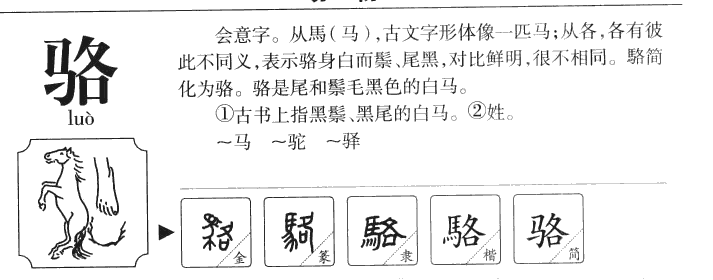 骆字五行属什么-骆字起名的寓意-骆字意思