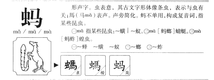 蚂字五行属什么-蚂字起名的寓意-蚂字意思