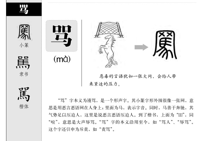骂字五行属什么-骂字起名的寓意-骂字意思