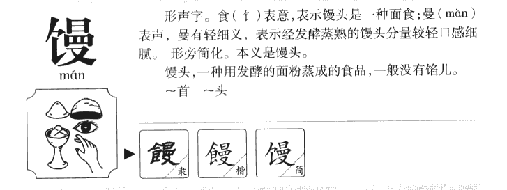 馒字五行属什么-馒字起名的寓意-馒字意思