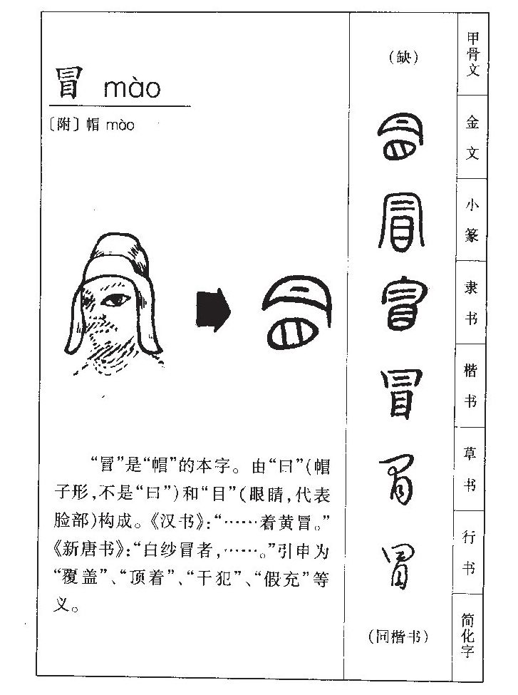 冒字五行属什么-冒字起名的寓意-冒字意思