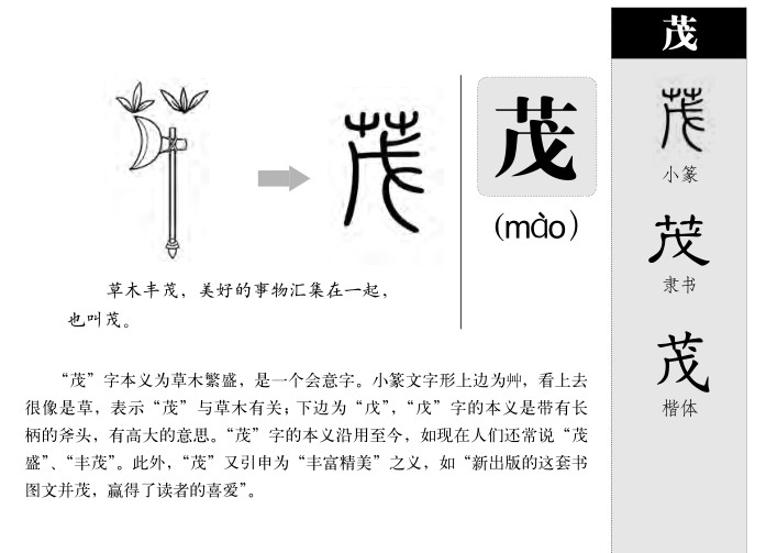 茂字五行属什么-茂字起名的寓意-茂字意思