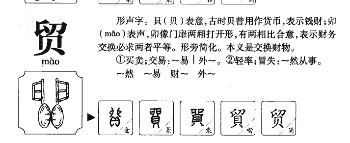 贸字五行属什么-贸字起名的寓意-贸字意思