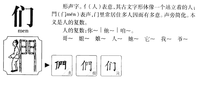 们字五行属什么-们字起名的寓意-们字意思